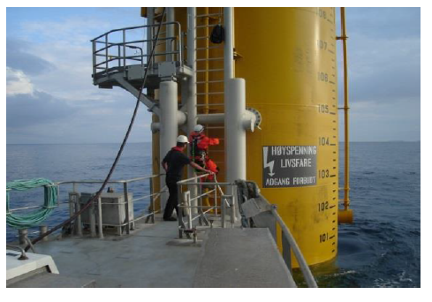 A few people working at an offshore wind turbine
